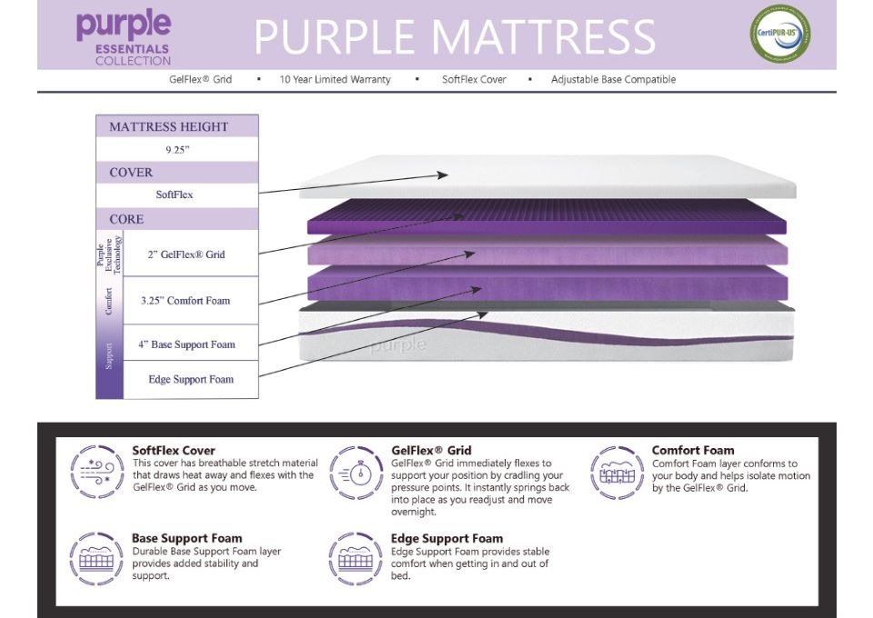 purple vs casper mattress