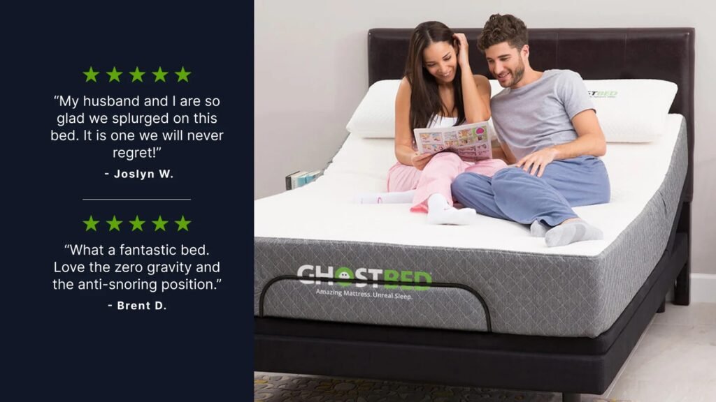 GhostBed Adjustable base