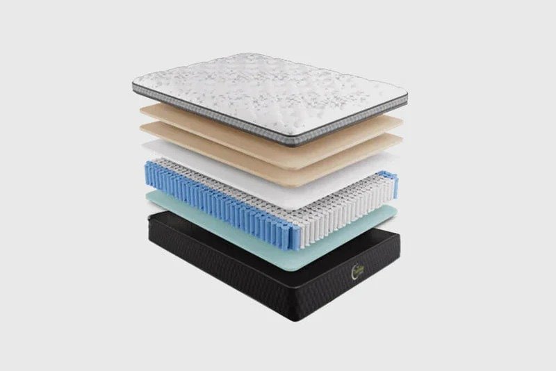 Casper Dream Hybrid vs Twinkle comfort luxe hybrid