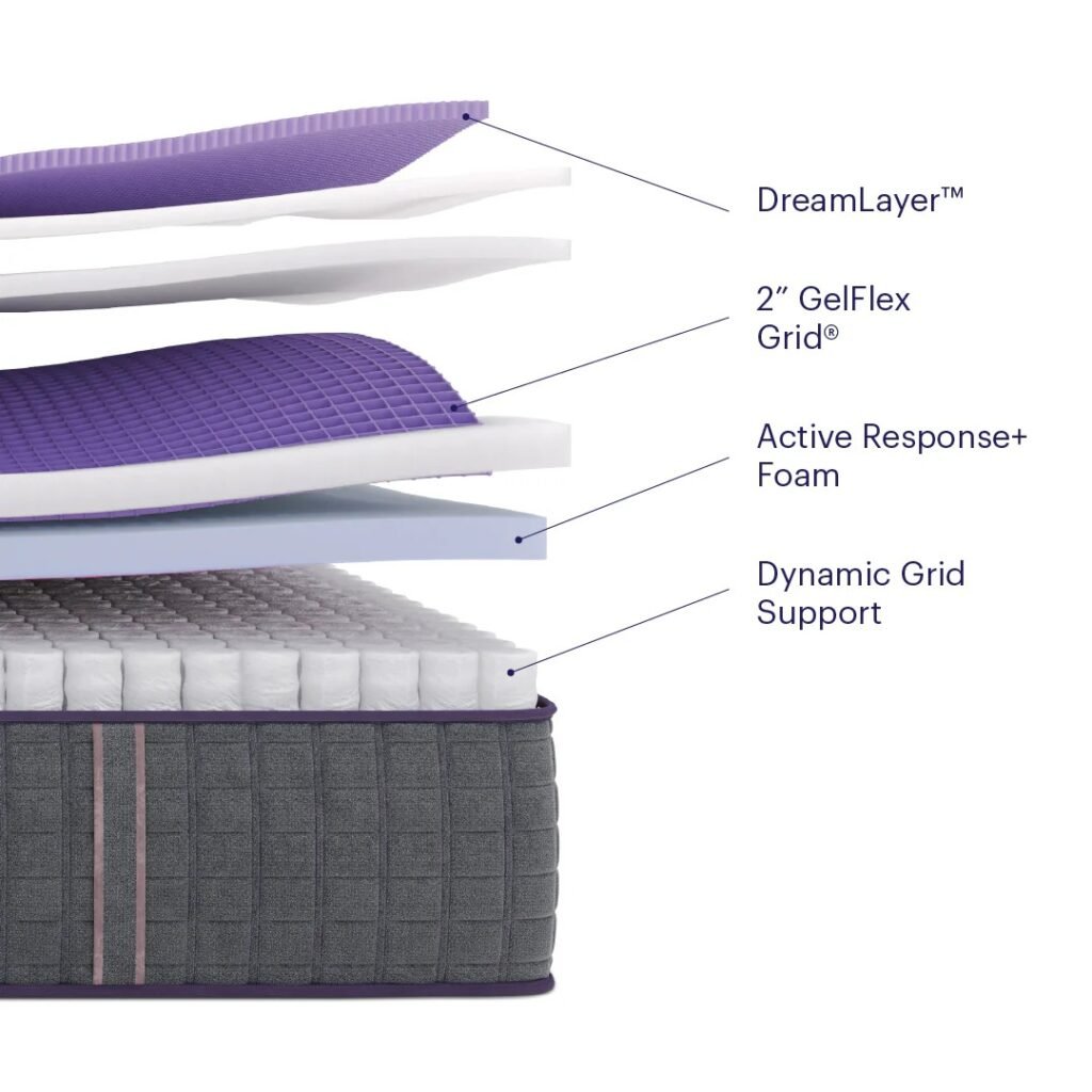 Purple Rejuvenate mattress