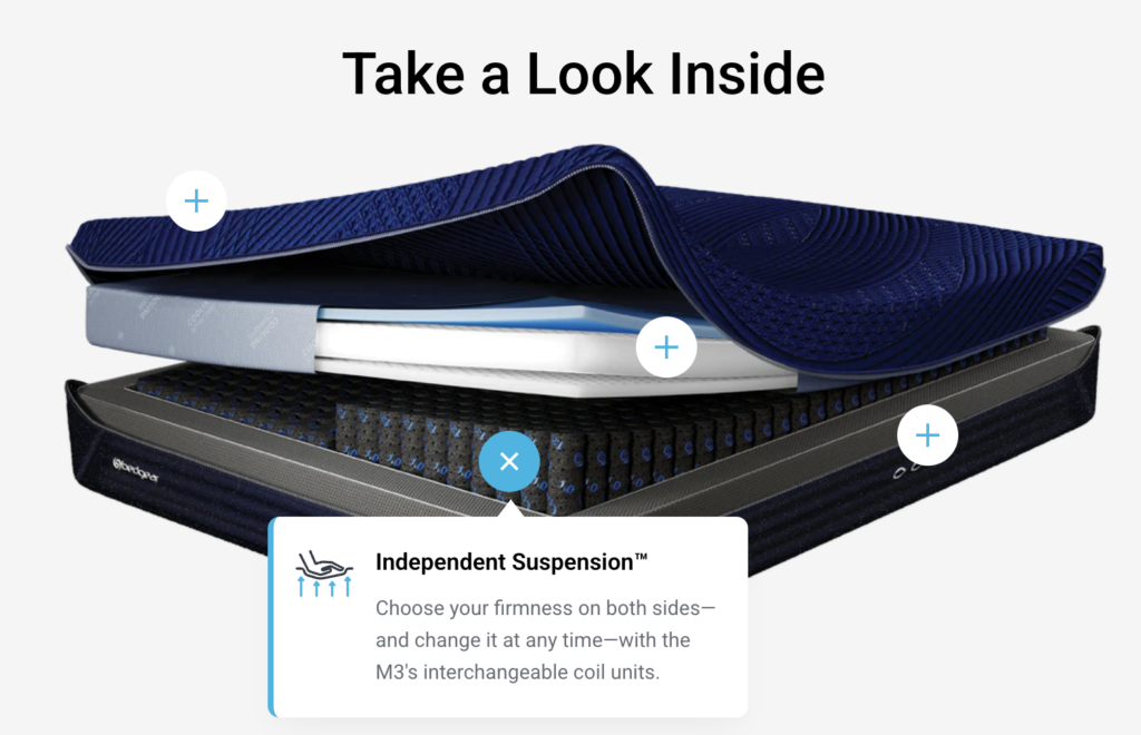 M3 night ice performance mattress