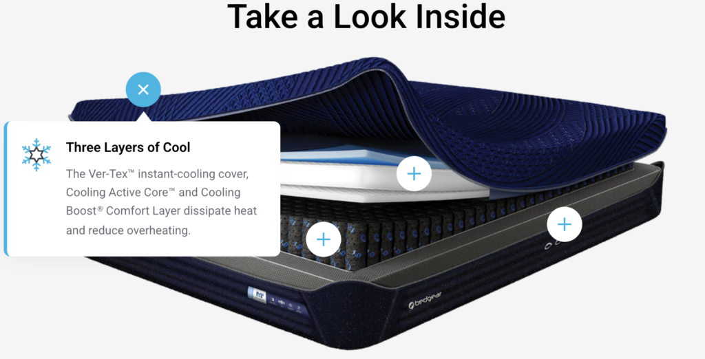 M3 night ice performance mattress