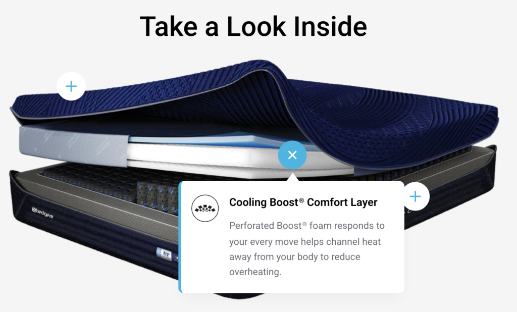 M3 night ice performance mattress