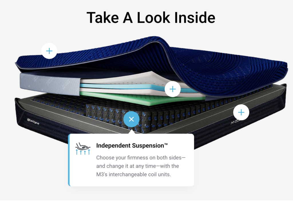 M5 night ice performance mattress