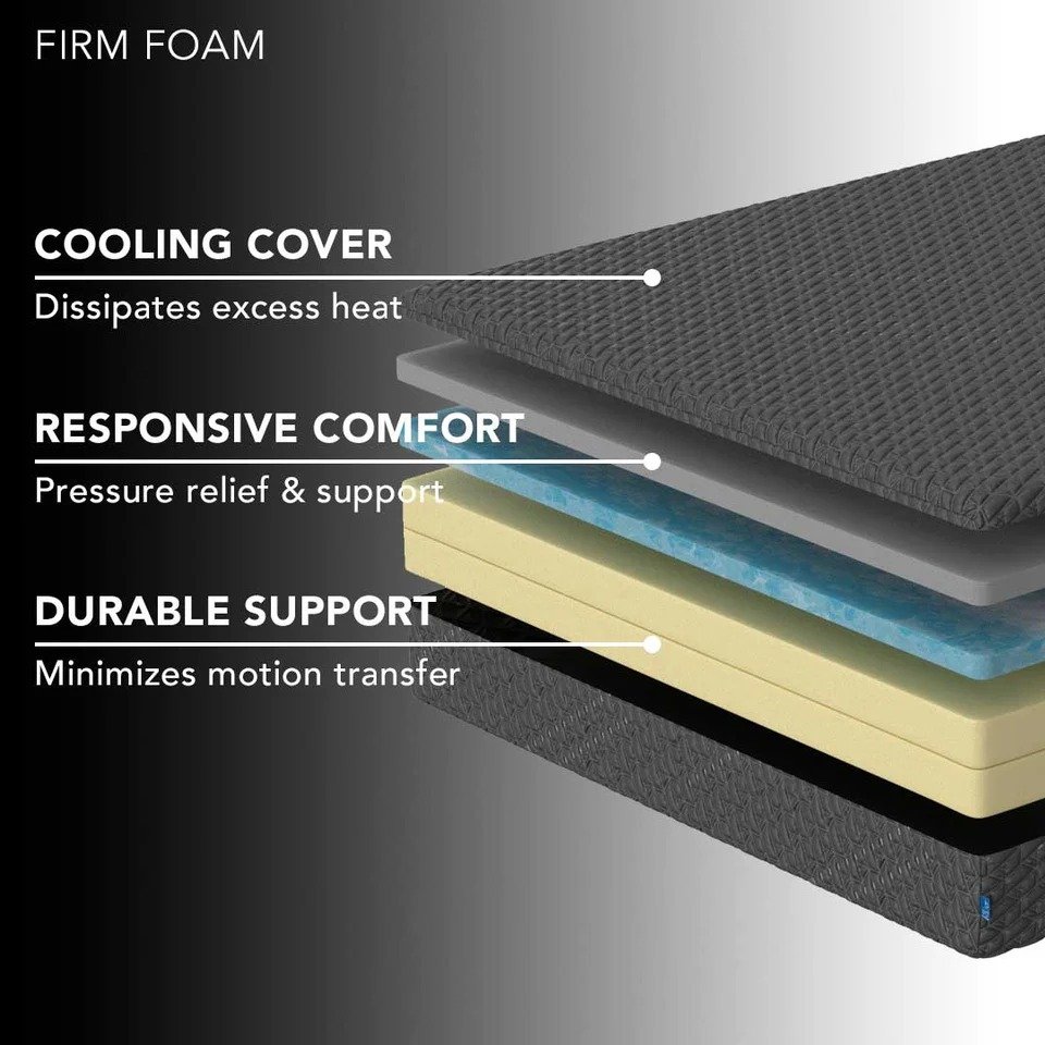 king koil ibed mattress