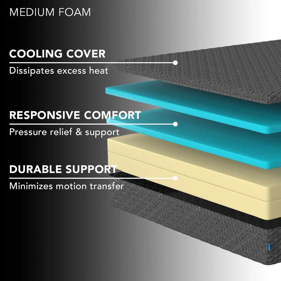 king koil ibed mattress