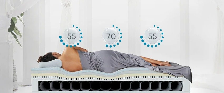 airpedic 650 mattress