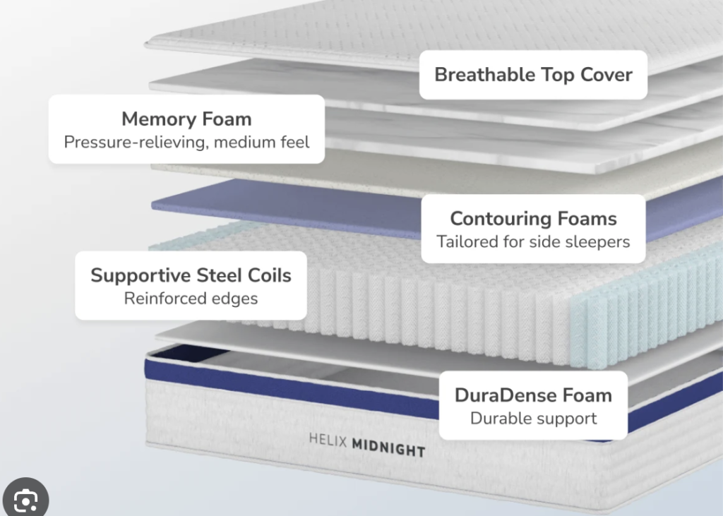 helix midnight vs casper mattress 2026 which one is better