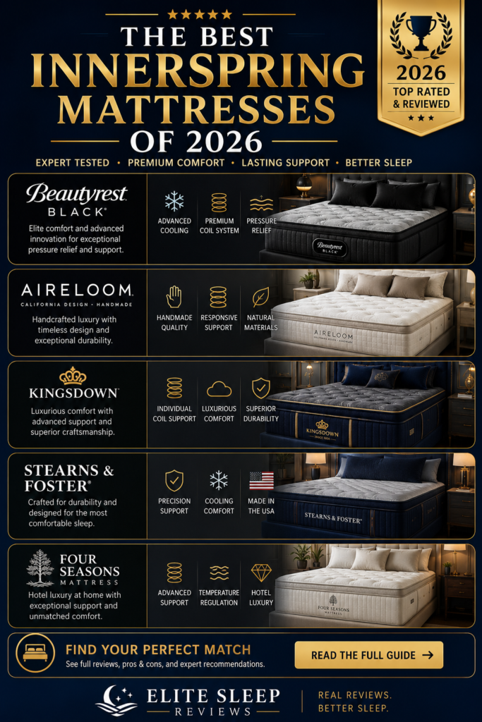 Best Innerspring Mattresses of 2026